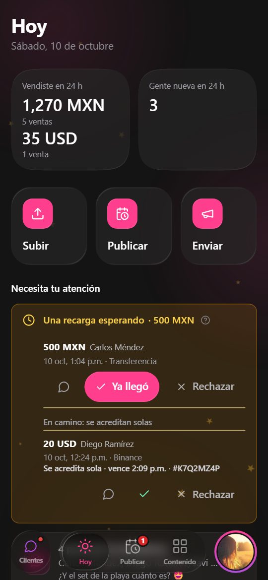 Tu panel, dentro de Telegram: Hoy