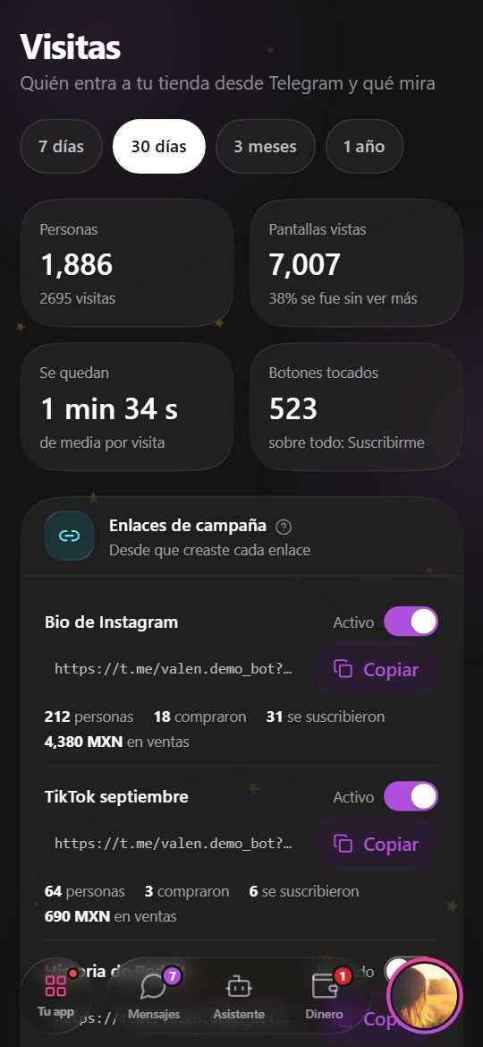 Visitas